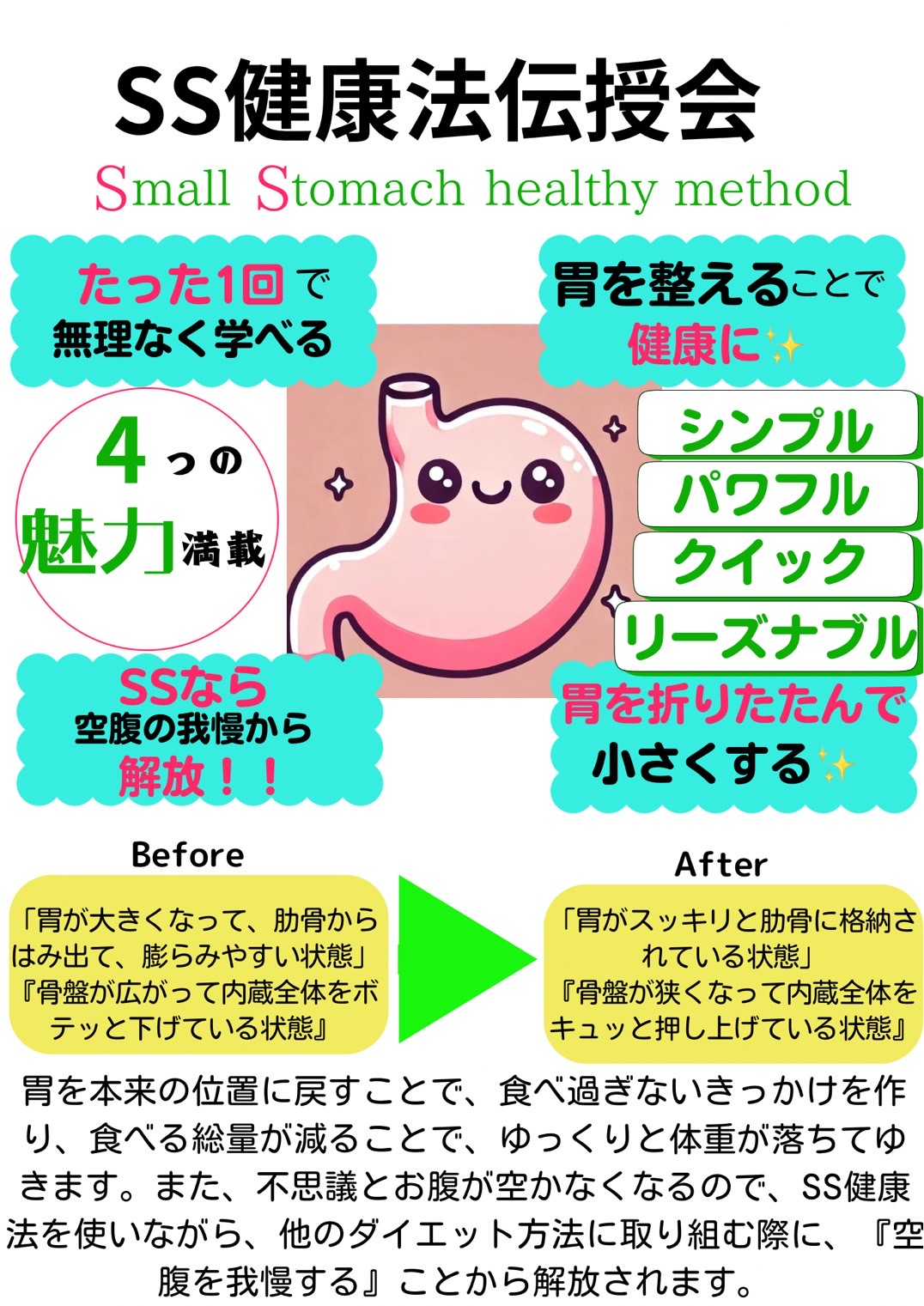 SS健康法伝授会の説明